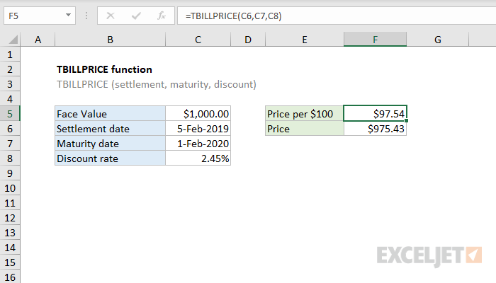 Excel TBILLPRICE Function Exceljet excel-tbillprice-function-exceljet